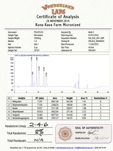 Kava Certificate of Analysis