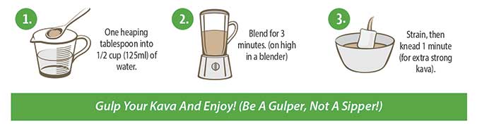 Kava Blender Bottle Easy Kava Blending and Mixing